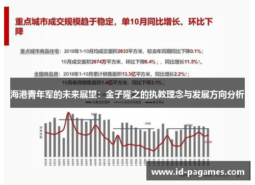 海港青年军的未来展望：金子隆之的执教理念与发展方向分析